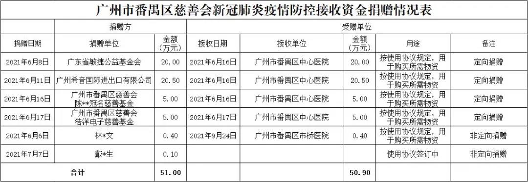 微信图片_20211028165620.jpg